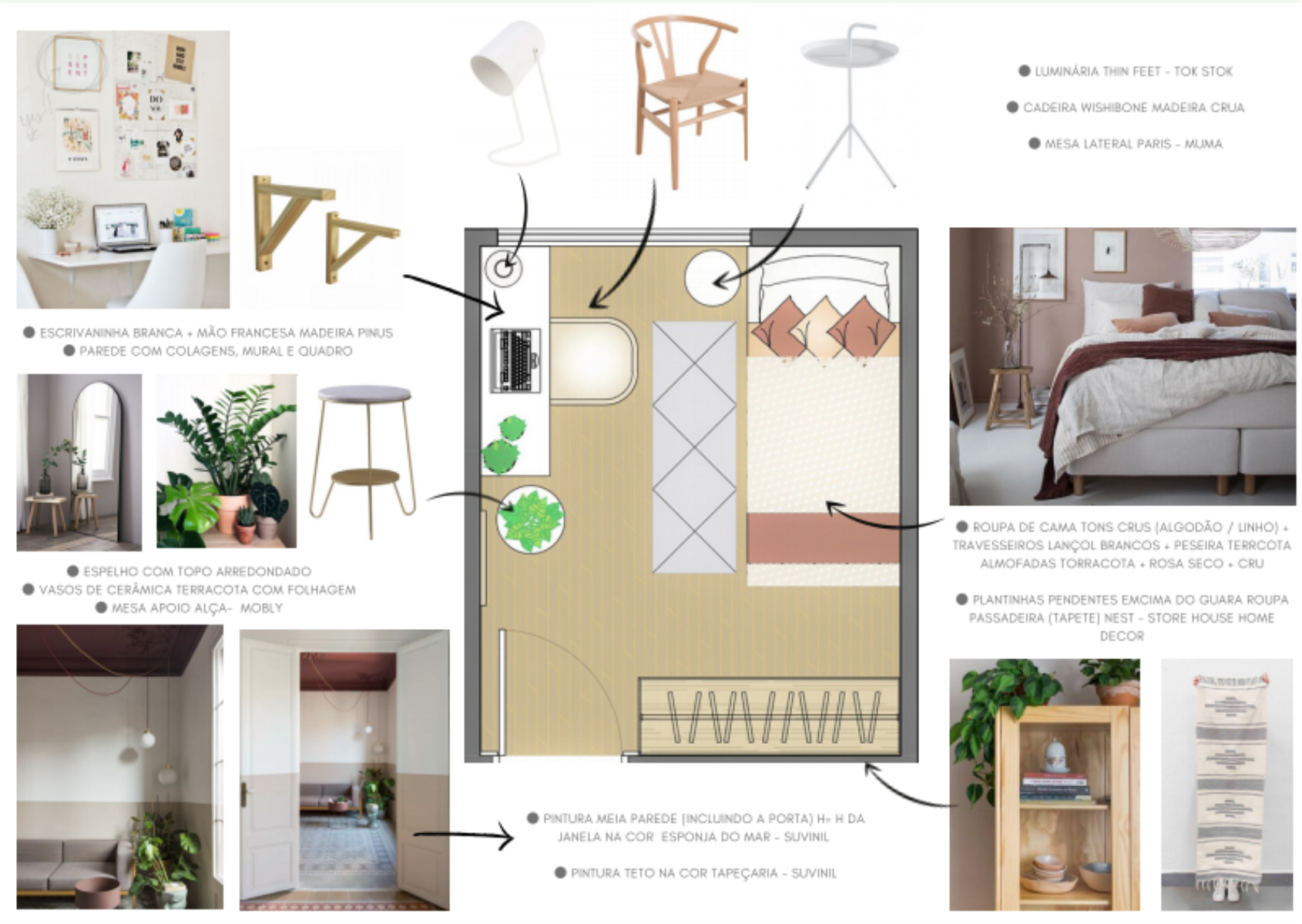 ARQUITETURA DE INTERIORES